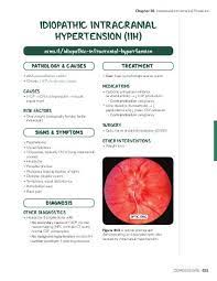 Find out more about living with ih at the iih uk website. Idiopathic Intracranial Hypertension Osmosis