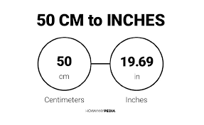 50 centimeters = 19.6850394 inches 50 Cm To Inches Howmanypedia Com