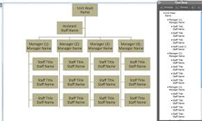 47 Systematic How To Create A Hierarchy Chart