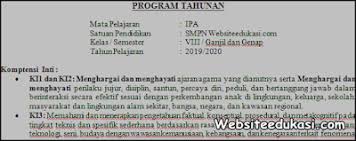 Download promes pai k13 kelas vii smp revisi 2019. Prota Promes Ipa Kelas 8 Kurikulum 2013 Revisi 2019 2020 Programpendidikan Com