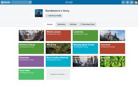 Teams In Trello 101 How To Organize People Tasks And Goals