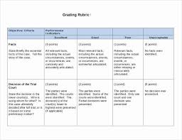 Rubric from uc berkeley to assess candidate contributions to diversity, equity. Free Printable Rubric Template Fresh Rubric Template 47 Free Word Excel Pdf Format Grading Rubric Rubric Template Grading Rubrics Template