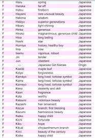 This list may not reflect recent changes ().(previous page) () Pin By Narumi Hazuka On Japanese Names Japanese Names And Meanings Learn Japanese Words Japanese Names