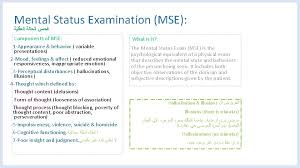Check spelling or type a new query. Important Definition Extra Notes Schizophrenia 87 Please Check