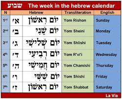 biblical calendar and hebrew calendar