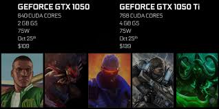 User ratings (20 ratings, 4.7 average) 5 star: Msi Geforce Gtx 1050 Ti 4gb And Geforce Gtx 1050 2gb Video Card Review Legit Reviews
