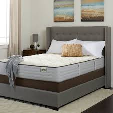 Things To Look For When Shopping For Extra Long Twin Mattress 10 On Sale Near Me Ideas Mattress Sets Mattress Bedroom Furniture Stores