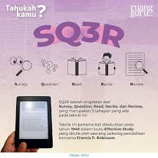 We did not find results for: Tingkatkan Pemahaman Membaca Anak Di Era Digital Dengan Teknik Sq3r