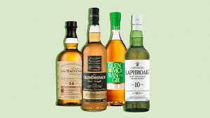 The 15 Best Scotch Whisky Brands to Drink in 2023: Buying Guide
