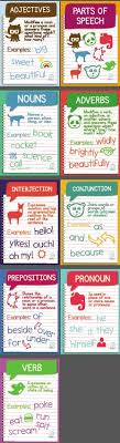 free parts of speech posters edgalaxy teaching ideas and