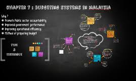 The malaysian government presented the 2020 budget in parliament on 11 october 2019, headlined driving growth and equitable outcomes towards shared prosperity, which is set towards the new shared prosperity vision 2030. Chapter 7 Budgeting Systems In Malaysia By Fairuz Syahidah