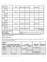 Tire Size Metric Tire Size Conversion