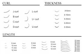 Lashes Chart Luvem Lash Extensions