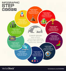 Infographics Step By Step Pie Chart Graph Diagram