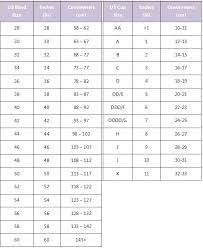 Measure yourself accurately with our bra size calculator and find your perfect fit. How To Measure Your Bra Size Niidor