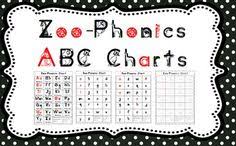 Zoo Phonics On Pinterest Alphabet Preschool And Phonics