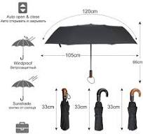 Wind Resistant Umbrellas: Classic Style Automatic Umbrella with 10 Ribs,  Strong and Durable Rain Umbrella for Men, 3-Folding Design