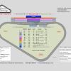 Poconono raceway is located in the beautiful pocono mountain resort area of northeastern pennsylvania, a few minutes south of interstate 80. Https Encrypted Tbn0 Gstatic Com Images Q Tbn And9gcrzv187az2m1x6xcox7vkc1e0h8zu1ty3w3wmlmqsdc4waz4iaa Usqp Cau