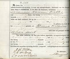 Birth Johan Jacob Welter