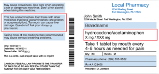The heading of the prescription shows the physician's name and the name of his/her clinic, instead of the hospital's name. Read Your Medicine Label Know Your Dose
