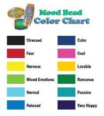 What Do The Colors Of A Mood Necklace Mean Google Search