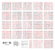 We did not find results for: Kanji Wikipedia Bahasa Indonesia Ensiklopedia Bebas