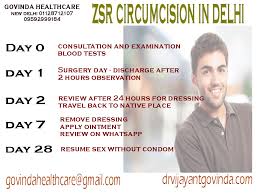 Check spelling or type a new query. Zsr Circumcision In Delhi Zsr Circumcision In India Details And Cost