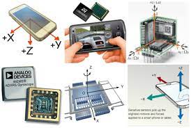 Accelerometers And Gyroscopes The Stars Amongst The Sensors Accelerometers Sensor Gyroscope