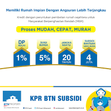Karena itu btn langsung mendistribusikan ke nasabah. Bank Btn Care Twitterissa Kpr Btn Subsidi Memberikan Suku Bunga 5 Angsuran Hingga 20 Tahun Dp Mulai Dari 1 Serta Subsidi Bantuan Uang Muka Sebesar 4 Juta 1 2 Https T Co 4lbmnsa27d