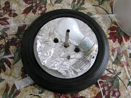 Check spelling or type a new query. Remodelaholic Update A Dome Ceiling Light With Faceted Crystals