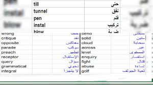 Maybe you would like to learn more about one of these? Ù…Ø¹Ù†Ù‰ ÙƒÙ„Ù…Ø§Øª Ø¹Ø±Ø¨ÙŠ Ø§Ù†Ø¬Ù„ÙŠØ²ÙŠ Youtube