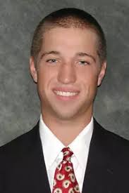 2008-09 Men's Golf Roster