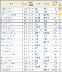 『不滅のあなたへ』ノンクレジットop｜宇多田ヒカル「pink blood」【to your eternity op (clean) | hikaru utada pink blood】. Https Xn 6jwp9bq1vcjvlek Com Nhk E3 83 9e E3 82 A4 E3 83 Ab E3 82 Ab E3 83 83 E3 83 972015 E4 Ba 88 E6 83 B3 E3 82 Aa E3 83 83 E3 82 Ba Ef Bc 81 E5 A4 A7 E7 A9 B4 E3 81 Af E3 81 93 E3 81 Ae E9 A6 Ac E3 81 A0 Ef Bc 81