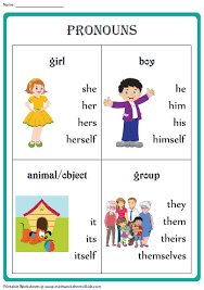 Pronoun Worksheets With Examples Learning English For Kids English Lessons For Kids Grammar For Kids
