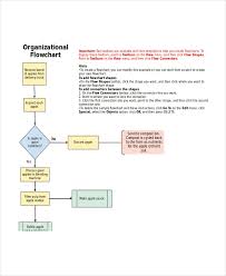 Excel Organizational Chart Template 5 Free Excel