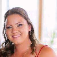 300+ "Witkowski" profiles