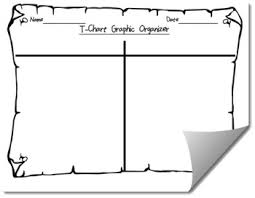 Differentiated T Chart Graphic Organizer Template