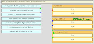 Ccna 1 Final Exam Answers Option A Cisco Ccna
