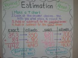 Estimation Anchor Chart Like How This Organizes What We