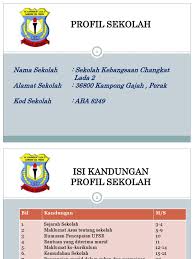 Profil, peta lokasi, dan perbandingan sekolah tingkat paud, dasar, menengah, dan pendidikan masyarakat di 514 kab/kota. Profil Sekolah