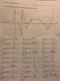 Chapter 1 functions and their graphs. Solved Pre Calculus Unit 3 Worksheet 2 Name Find The Indi Chegg Com