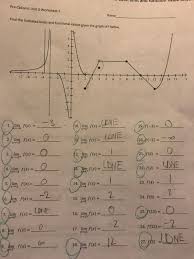 Answer keys next to corresponding ws: Pre Calculus Unit 3 Worksheet 2 Name Find The Chegg Com