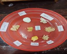 Maybe you would like to learn more about one of these? Laporan Praktikum Uji Makanan Karbohidrat Praktikum Ipa Di Sd Media Ilmu