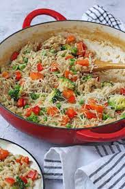Leftover Roast Chicken Risotto My Fussy Eater Easy Kids Recipes Recipe Leftover Chicken Recipes Healthy Roast Chicken Leftovers Roasted Chicken Leftover Recipes