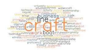 Craft Synonyms And Related Words What Is Another Word For Craft Grammartop Com This is a list of vocabulary items related to art.