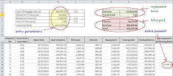 Top Amortization Schedule And Loan Repayment Excel