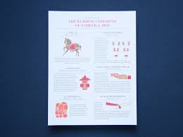 Modern Indian Wedding Program Step By Step Wedding Programs Indian Wedding Inspiration Wedding Venue Decorations