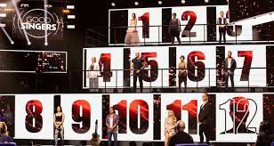 Rubbing it before taking an exam is considered good luck. Show Of The Week Good Singers Tbi Vision