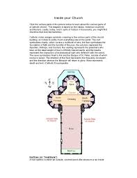 Maybe you would like to learn more about one of these? Inside Your Church By Ty Jackson Issuu
