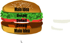 Image result for tbn:and9gctijeyl4w5xkldgsyye5sd8hq-exdrncn8dsb15oyjirbatupggnk5zww